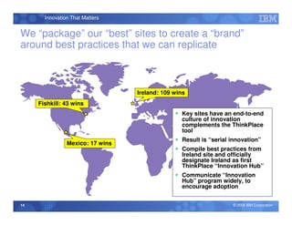 IBM Collaborative Innovation Platform - ThinkPlace | PDF
