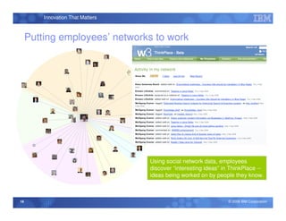IBM Collaborative Innovation Platform - ThinkPlace | PDF
