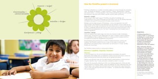 How the ThinkPlus project is structured
                            research + Insight

                                                                ThinkPlus is designed in a number of iterative stages as it moves through the innovation
                                                                cycle. The stages are Research + Insight, Invention + Design, Development + Piloting
dissemination +
                                                                and Dissemination + Commercialisation. They will be worked through ﬁrst with schools
 commercialisation                                              and educators, and then with children, parents and the wider community.
                                                                Research + Insight
                                                                At the research and insight stage of ThinkPlus, we gather knowledge and
                                                                understanding of the current landscape and think about how we can develop learnable
                                           invention + design   intelligence and good thinking practice through a metacurriculum.
                                                                Mistakes and mis-steps are part of the process – only to be expected in any such
                                                                radical project, and therefore to be welcomed. As new research comes to light we can
                                                                always return to this stage to re-examine the information and our previous assumptions,
                                                                or when a challenge presents itself we can return just as we would come back to the
                                                                pantry during the preparation of a ﬁne meal if we decided the meal needed more or
                                                                different ingredients.
                                                                                                                                                            Dispositions
            development + piloting                              Invention + Design
                                                                From our research and insight stage, we move into invention mode: challenging               A thinking disposition is a
                                                                existing logic and practices with deliberately new ideas, bringing in diverse expertise     tendency, habit, or commitment
                                                                and knowledge to help us design ThinkPlus as a metacurriculum, based around an              to thinking in a certain way. For
                                                                accessible set of protocols, programmes and products.                                       instance, the disposition to be
                                                                By prototyping and visioning with a number of leading educators, schools and                open-minded, the disposition
                                                                students, the ThinkPlus metacurriculum is now on the verge of entering the                  to think in an imaginative,
                                                                development and piloting phase, during which we will ensure it is broad, durable,           adventurous way, or the
                                                                ﬂexible and meaningful.                                                                     disposition to seek out evidence.
                                                                                                                                                            When cultivating reﬂective
                                                                The ThinkPlus metacurriculum is structured as follows:                                      intelligence it certainly involves
                                                                                                                                                            developing learners’ thinking
                                                                Discovery | Capability | Expertise | Extension                                              skills, however dispositions
                                                                Discovery                                                                                   need attention too. People
                                                                At the very beginning, the school leadership explores and designs the speciﬁc               can become reasonably skilled
                                                                approaches and strategic plan to implement a metacurriculum and infuse a culture of         at an activity like swimming
                                                                good thinking practice across the school over an agreed time period.                        or thinking, without being
                                                                                                                                                            especially disposed to engage
                                                                Teachers and educators take the ﬁrst steps towards understanding a metacurriculum:          in it. Someone may be an able
                                                                it’s goals, beneﬁts, how it works and what is needed to make it a success.                  swimmer but a reluctant one or
                                                                They start the journey by reﬂecting on their own thinking dispositions. What are their      an able thinker but a lazy one.
                                                                 default patterns of thinking, beliefs, values and feelings? Do they understand their own   Teaching intelligence means not
                                                                 mental habits, and, indeed, how the brain works? How should they ready themselves          just building skills but fostering
                                                                – both in their own learning and with their students – to develop learnable intelligence    the thinking dispositions that
                                                                 with young people?                                                                         muster people’s energies
                                                                                                                                                            towards good thinking.
                                                                                                                                                            Dr David Perkins, Senior Research
                                                                                                                                                            Associate, Harvard Graduate School
                                                                                                                                                            of Education
 