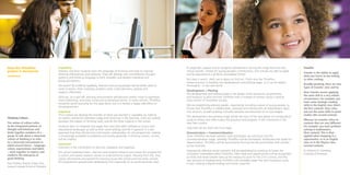 How the ThinkPlus                        Capability                                                                                 To engender support and to recognise achievement, during this stage there are also          Transfer
project is structured                    Teachers and their students learn the language of thinking and tools to improve            school awards, medals for young people’s contributions, and schools are able to apply
                                                                                                                                                                                                                                Transfer is the ability to apply
                                         thinking effectiveness and creativity. They will develop new and different thought         and be approved as a de Bono Accredited School.
Continued                                                                                                                                                                                                                       what one learns in one setting
                                         patterns and thinking language to shift, broaden and deepen individual and
                                                                                                                                    But does it work? Well, we’re about to ﬁnd out. That’s why the ThinkPlus                    to other settings.
                                         group perceptions.
                                                                                                                                    metacurriculum is heading into development and piloting stage, so it can be tested –
                                                                                                                                                                                                                                Broadly speaking, there are two
                                         The result? By building capability, teachers and young people will be better able to:      thoroughly – in the real world.
                                                                                                                                                                                                                                types of transfer: near and far.
                                         work in teams, think creatively, problem solve, make decisions, explore and
                                                                                                                                    Development + Piloting
                                         research effectively.                                                                                                                                                                  Near transfer means applying
                                                                                                                                    The development and piloting stage is the design of the protocols, programmes,
                                                                                                                                                                                                                                the same skill in a very similar
                                         (And yes, as a spin-off, learning environments will become calmer, more co-operative,      and products to pilot and test ThinkPlus with a number of schools across a diverse
                                                                                                                                                                                                                                circumstance. For example: you
                                         more interesting, and more conducive to beneﬁcial results. In many schools, ThinkPlus      cross-section of Australian society.
                                                                                                                                                                                                                                learn some strategic reading
                                         would be worth pursuing for this goal alone, but it is merely a happy side-effect of
                                                                                                                                    We are establishing advisory panels, importantly including a panel of young people, to      skills in the English class (that’s
                                         the programme.)
                                                                                                                                    ensure that ThinkPlus is collaborative, reviewed and reﬁned with all stakeholders taken     the ﬁrst context). Then, later,
                                         Expertise                                                                                  into account, as well as being culturally sensitive and attractive to its core targets.     you use the same skills in social
                                         This is where we develop the transfer of what was learned in capability, by making                                                                                                     studies (the second context).
                                                                                                                                    This development and piloting stage will be the start of the next phase of a longitudinal
Thinking Culture                         an explicit connection between today and tomorrow in the learning. Links are created
                                                                                                                                    study to review and reﬂect upon the practices and progress. It will commence in the         Whereas far transfer refers to
                                         between the subject of thinking itself, and all the other subjects in the school.
The notion of culture refers                                                                                                        next few months.                                                                            contexts that are very different.
to the integrated patterns of            Students learn to integrate and apply their new learnable intelligence across their                                                                                                    For example: you learn problem
                                                                                                                                    Only then do we reach the ﬁnal stage:
thought and behaviour and                educational landscape, as well as their social settings and life in general. It is also                                                                                                solving in mathematics
binds together members of a              expected that they will become enthusiastic ambassadors for the programme, making          Dissemination + Commercialisation                                                           (ﬁrst context). This is then
group. To talk about a classroom         it increasingly accepted in academia and society generally. A thinking culture, no less,   Once ThinkPlus has been piloted, tried and tested, we will move into the                    applied when shopping in a
culture of thinking is to refer          will be created.                                                                           commercialisation stage, whereby ThinkPlus will be formalised, distributed and ready for    supermarket, or in an English
to a classroom environment in                                                                                                       dissemination. ThinkPlus will be launched by forming formal partnerships with schools       class or in the Physics class
                                         Extension
which several forces – language,                                                                                                    across Australia.                                                                           (second context).
                                         Extension is the culmination of discover, capability and expertise.
values, expectations and habits
                                                                                                                                    Importantly, effective social networks will be established to continue to foster the        Dr. Katherine H. Greenberg,
– work together to express and           The school leadership team, teachers and students observe and review the programme
                                                                                                                                    innovation embedded within ThinkPlus. New ideas and opportunities will be recognised        University of Tennessee
reinforce the enterprise of              in action, and assess research results to understand its impact. Flowing from this, they
good thinking.                                                                                                                      as more and more schools take up the metacurriculum for the 21st Century, and the
                                         create reﬁnements and extend the learning across the school and into other schools.
                                                                                                                                    very process of implementing ThinkPlus will inevitably begin the next innovation cycle,
                                         The programme spreads both deliberately and organically as its worth becomes clear.
Shari Tishman, Director, Project Zero,                                                                                              in part utilising a digital strategy and online materials.
Harvard Graduate School of Education
 