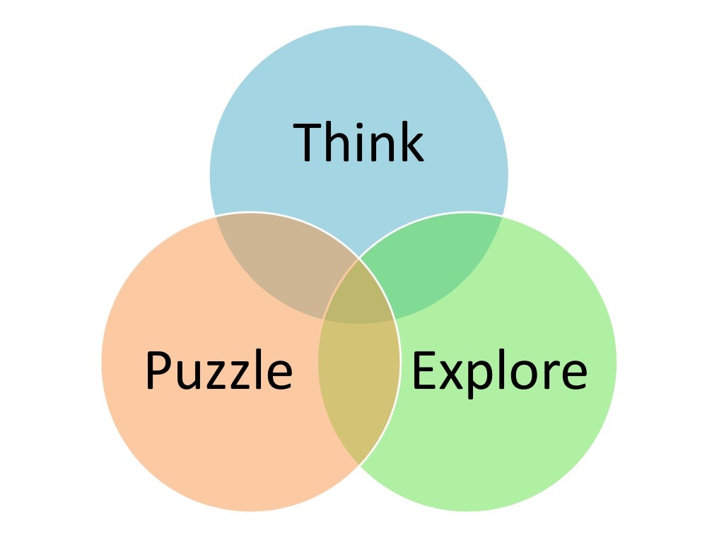 Think, Puzzle, Explore Instructions January 2015 Katz and Hollis