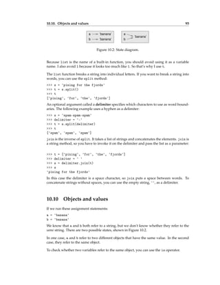 10.10. Objects and values 95
a
b
’banana’
a
b
’banana’
’banana’
Figure 10.2: State diagram.
Because list is the name of a built-in function, you should avoid using it as a variable
name. I also avoid l because it looks too much like 1. So that’s why I use t.
The list function breaks a string into individual letters. If you want to break a string into
words, you can use the split method:
>>> s = 'pining for the fjords'
>>> t = s.split()
>>> t
['pining', 'for', 'the', 'fjords']
An optional argument called a delimiter specifies which characters to use as word bound-
aries. The following example uses a hyphen as a delimiter:
>>> s = 'spam-spam-spam'
>>> delimiter = '-'
>>> t = s.split(delimiter)
>>> t
['spam', 'spam', 'spam']
join is the inverse of split. It takes a list of strings and concatenates the elements. join is
a string method, so you have to invoke it on the delimiter and pass the list as a parameter:
>>> t = ['pining', 'for', 'the', 'fjords']
>>> delimiter = ' '
>>> s = delimiter.join(t)
>>> s
'pining for the fjords'
In this case the delimiter is a space character, so join puts a space between words. To
concatenate strings without spaces, you can use the empty string, '', as a delimiter.
10.10 Objects and values
If we run these assignment statements:
a = 'banana'
b = 'banana'
We know that a and b both refer to a string, but we don’t know whether they refer to the
same string. There are two possible states, shown in Figure 10.2.
In one case, a and b refer to two different objects that have the same value. In the second
case, they refer to the same object.
To check whether two variables refer to the same object, you can use the is operator.
 