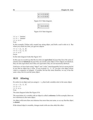 96 Chapter 10. Lists
a
b
[ 1, 2, 3 ]
[ 1, 2, 3 ]
Figure 10.3: State diagram.
a
b
[ 1, 2, 3 ]
Figure 10.4: State diagram.
>>> a = 'banana'
>>> b = 'banana'
>>> a is b
True
In this example, Python only created one string object, and both a and b refer to it. But
when you create two lists, you get two objects:
>>> a = [1, 2, 3]
>>> b = [1, 2, 3]
>>> a is b
False
So the state diagram looks like Figure 10.3.
In this case we would say that the two lists are equivalent, because they have the same el-
ements, but not identical, because they are not the same object. If two objects are identical,
they are also equivalent, but if they are equivalent, they are not necessarily identical.
Until now, we have been using “object” and “value” interchangeably, but it is more precise
to say that an object has a value. If you evaluate [1, 2, 3], you get a list object whose
value is a sequence of integers. If another list has the same elements, we say it has the
same value, but it is not the same object.
10.11 Aliasing
If a refers to an object and you assign b = a, then both variables refer to the same object:
>>> a = [1, 2, 3]
>>> b = a
>>> b is a
True
The state diagram looks like Figure 10.4.
The association of a variable with an object is called a reference. In this example, there are
two references to the same object.
An object with more than one reference has more than one name, so we say that the object
is aliased.
If the aliased object is mutable, changes made with one alias affect the other:
 