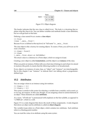 148 Chapter 15. Classes and objects
x
y
3.0
4.0
blank
Point
Figure 15.1: Object diagram.
The header indicates that the new class is called Point. The body is a docstring that ex-
plains what the class is for. You can define variables and methods inside a class definition,
but we will get back to that later.
Defining a class named Point creates a class object.
>>> Point
<class '__main__.Point'>
Because Point is defined at the top level, its “full name” is __main__.Point.
The class object is like a factory for creating objects. To create a Point, you call Point as if it
were a function.
>>> blank = Point()
>>> blank
<__main__.Point object at 0xb7e9d3ac>
The return value is a reference to a Point object, which we assign to blank.
Creating a new object is called instantiation, and the object is an instance of the class.
When you print an instance, Python tells you what class it belongs to and where it is stored
in memory (the prefix 0x means that the following number is in hexadecimal).
Every object is an instance of some class, so “object” and “instance” are interchangeable.
But in this chapter I use “instance” to indicate that I am talking about a programmer-
defined type.
15.2 Attributes
You can assign values to an instance using dot notation:
>>> blank.x = 3.0
>>> blank.y = 4.0
This syntax is similar to the syntax for selecting a variable from a module, such as math.pi
or string.whitespace. In this case, though, we are assigning values to named elements of
an object. These elements are called attributes.
As a noun, “AT-trib-ute” is pronounced with emphasis on the first syllable, as opposed to
“a-TRIB-ute”, which is a verb.
Figure 15.1 is a state diagram that shows the result of these assignments. A state diagram
that shows an object and its attributes is called an object diagram.
The variable blank refers to a Point object, which contains two attributes. Each attribute
refers to a floating-point number.
You can read the value of an attribute using the same syntax:
 
