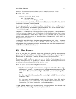18.8. Class diagrams 177
A natural next step is to encapsulate this code in a method called move_cards:
# inside class Deck:
def move_cards(self, hand, num):
for i in range(num):
hand.add_card(self.pop_card())
move_cards takes two arguments, a Hand object and the number of cards to deal. It modi-
fies both self and hand, and returns None.
In some games, cards are moved from one hand to another, or from a hand back to the
deck. You can use move_cards for any of these operations: self can be either a Deck or a
Hand, and hand, despite the name, can also be a Deck.
Inheritance is a useful feature. Some programs that would be repetitive without inheritance
can be written more elegantly with it. Inheritance can facilitate code reuse, since you can
customize the behavior of parent classes without having to modify them. In some cases,
the inheritance structure reflects the natural structure of the problem, which makes the
design easier to understand.
On the other hand, inheritance can make programs difficult to read. When a method is
invoked, it is sometimes not clear where to find its definition. The relevant code may be
spread across several modules. Also, many of the things that can be done using inheritance
can be done as well or better without it.
18.8 Class diagrams
So far we have seen stack diagrams, which show the state of a program, and object dia-
grams, which show the attributes of an object and their values. These diagrams represent
a snapshot in the execution of a program, so they change as the program runs.
They are also highly detailed; for some purposes, too detailed. A class diagram is a more
abstract representation of the structure of a program. Instead of showing individual ob-
jects, it shows classes and the relationships between them.
There are several kinds of relationship between classes:
• Objects in one class might contain references to objects in another class. For example,
each Rectangle contains a reference to a Point, and each Deck contains references to
many Cards. This kind of relationship is called HAS-A, as in, “a Rectangle has a
Point.”
• One class might inherit from another. This relationship is called IS-A, as in, “a Hand
is a kind of a Deck.”
• One class might depend on another in the sense that objects in one class take ob-
jects in the second class as parameters, or use objects in the second class as part of a
computation. This kind of relationship is called a dependency.
A class diagram is a graphical representation of these relationships. For example, Fig-
ure 18.2 shows the relationships between Card, Deck and Hand.
 