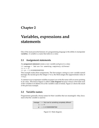 Chapter 2
Variables, expressions and
statements
One of the most powerful features of a programming language is the ability to manipulate
variables. A variable is a name that refers to a value.
2.1 Assignment statements
An assignment statement creates a new variable and gives it a value:
>>> message = 'And now for something completely different'
>>> n = 17
>>> pi = 3.1415926535897932
This example makes three assignments. The first assigns a string to a new variable named
message; the second gives the integer 17 to n; the third assigns the (approximate) value of
π to pi.
A common way to represent variables on paper is to write the name with an arrow pointing
to its value. This kind of figure is called a state diagram because it shows what state each
of the variables is in (think of it as the variable’s state of mind). Figure 2.1 shows the result
of the previous example.
2.2 Variable names
Programmers generally choose names for their variables that are meaningful—they docu-
ment what the variable is used for.
message
n
pi
17
’And now for something completely different’
3.1415926535897932
Figure 2.1: State diagram.
 