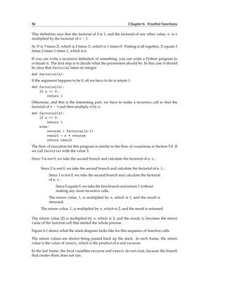 56 Chapter 6. Fruitful functions
This definition says that the factorial of 0 is 1, and the factorial of any other value, n, is n
multiplied by the factorial of n − 1.
So 3! is 3 times 2!, which is 2 times 1!, which is 1 times 0!. Putting it all together, 3! equals 3
times 2 times 1 times 1, which is 6.
If you can write a recursive definition of something, you can write a Python program to
evaluate it. The first step is to decide what the parameters should be. In this case it should
be clear that factorial takes an integer:
def factorial(n):
If the argument happens to be 0, all we have to do is return 1:
def factorial(n):
if n == 0:
return 1
Otherwise, and this is the interesting part, we have to make a recursive call to find the
factorial of n − 1 and then multiply it by n:
def factorial(n):
if n == 0:
return 1
else:
recurse = factorial(n-1)
result = n * recurse
return result
The flow of execution for this program is similar to the flow of countdown in Section 5.8. If
we call factorial with the value 3:
Since 3 is not 0, we take the second branch and calculate the factorial of n-1...
Since 2 is not 0, we take the second branch and calculate the factorial of n-1...
Since 1 is not 0, we take the second branch and calculate the factorial
of n-1...
Since 0 equals 0, we take the first branch and return 1 without
making any more recursive calls.
The return value, 1, is multiplied by n, which is 1, and the result is
returned.
The return value, 1, is multiplied by n, which is 2, and the result is returned.
The return value (2) is multiplied by n, which is 3, and the result, 6, becomes the return
value of the function call that started the whole process.
Figure 6.1 shows what the stack diagram looks like for this sequence of function calls.
The return values are shown being passed back up the stack. In each frame, the return
value is the value of result, which is the product of n and recurse.
In the last frame, the local variables recurse and result do not exist, because the branch
that creates them does not run.
 