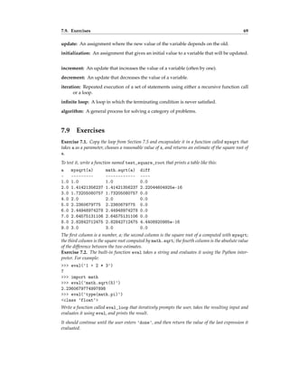 7.9. Exercises 69
update: An assignment where the new value of the variable depends on the old.
initialization: An assignment that gives an initial value to a variable that will be updated.
increment: An update that increases the value of a variable (often by one).
decrement: An update that decreases the value of a variable.
iteration: Repeated execution of a set of statements using either a recursive function call
or a loop.
infinite loop: A loop in which the terminating condition is never satisfied.
algorithm: A general process for solving a category of problems.
7.9 Exercises
Exercise 7.1. Copy the loop from Section 7.5 and encapsulate it in a function called mysqrt that
takes a as a parameter, chooses a reasonable value of x, and returns an estimate of the square root of
a.
To test it, write a function named test_square_root that prints a table like this:
a mysqrt(a) math.sqrt(a) diff
- --------- ------------ ----
1.0 1.0 1.0 0.0
2.0 1.41421356237 1.41421356237 2.22044604925e-16
3.0 1.73205080757 1.73205080757 0.0
4.0 2.0 2.0 0.0
5.0 2.2360679775 2.2360679775 0.0
6.0 2.44948974278 2.44948974278 0.0
7.0 2.64575131106 2.64575131106 0.0
8.0 2.82842712475 2.82842712475 4.4408920985e-16
9.0 3.0 3.0 0.0
The first column is a number, a; the second column is the square root of a computed with mysqrt;
the third column is the square root computed by math.sqrt; the fourth column is the absolute value
of the difference between the two estimates.
Exercise 7.2. The built-in function eval takes a string and evaluates it using the Python inter-
preter. For example:
>>> eval('1 + 2 * 3')
7
>>> import math
>>> eval('math.sqrt(5)')
2.2360679774997898
>>> eval('type(math.pi)')
<class 'float'>
Write a function called eval_loop that iteratively prompts the user, takes the resulting input and
evaluates it using eval, and prints the result.
It should continue until the user enters 'done', and then return the value of the last expression it
evaluated.
 