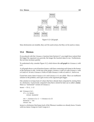 11.6. Memos 109
fibonacci
n 4
fibonacci
n 3
fibonacci
n 2
fibonacci
n 0
fibonacci
n 1
fibonacci
n 1
fibonacci
n 2
fibonacci
n 0
fibonacci
n 1
Figure 11.2: Call graph.
Since dictionaries are mutable, they can’t be used as keys, but they can be used as values.
11.6 Memos
If you played with the fibonacci function from Section 6.7, you might have noticed that
the bigger the argument you provide, the longer the function takes to run. Furthermore,
the run time increases quickly.
To understand why, consider Figure 11.2, which shows the call graph for fibonacci with
n=4:
A call graph shows a set of function frames, with lines connecting each frame to the frames
of the functions it calls. At the top of the graph, fibonacci with n=4 calls fibonacci with
n=3 and n=2. In turn, fibonacci with n=3 calls fibonacci with n=2 and n=1. And so on.
Count how many times fibonacci(0) and fibonacci(1) are called. This is an inefficient
solution to the problem, and it gets worse as the argument gets bigger.
One solution is to keep track of values that have already been computed by storing them
in a dictionary. A previously computed value that is stored for later use is called a memo.
Here is a “memoized” version of fibonacci:
known = {0:0, 1:1}
def fibonacci(n):
if n in known:
return known[n]
res = fibonacci(n-1) + fibonacci(n-2)
known[n] = res
return res
known is a dictionary that keeps track of the Fibonacci numbers we already know. It starts
with two items: 0 maps to 0 and 1 maps to 1.
 