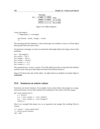 150 Chapter 15. Classes and objects
y
0.0
x
0.0
width 100.0
corner
200.0
Point
Rectangle
box
height
Figure 15.2: Object diagram.
class Rectangle:
"""Represents a rectangle.
attributes: width, height, corner.
"""
The docstring lists the attributes: width and height are numbers; corner is a Point object
that specifies the lower-left corner.
To represent a rectangle, you have to instantiate a Rectangle object and assign values to the
attributes:
box = Rectangle()
box.width = 100.0
box.height = 200.0
box.corner = Point()
box.corner.x = 0.0
box.corner.y = 0.0
The expression box.corner.x means, “Go to the object box refers to and select the attribute
named corner; then go to that object and select the attribute named x.”
Figure 15.2 shows the state of this object. An object that is an attribute of another object is
embedded.
15.4 Instances as return values
Functions can return instances. For example, find_center takes a Rectangle as an argu-
ment and returns a Point that contains the coordinates of the center of the Rectangle:
def find_center(rect):
p = Point()
p.x = rect.corner.x + rect.width/2
p.y = rect.corner.y + rect.height/2
return p
Here is an example that passes box as an argument and assigns the resulting Point to
center:
>>> center = find_center(box)
>>> print_point(center)
(50, 100)
 