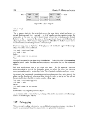 152 Chapter 15. Classes and objects
y
0.0
x
0.0
width
height
100.0
corner
200.0
box 100.0
200.0
width
height
corner
box2
Figure 15.3: Object diagram.
>>> p1 == p2
False
The is operator indicates that p1 and p2 are not the same object, which is what we ex-
pected. But you might have expected == to yield True because these points contain the
same data. In that case, you will be disappointed to learn that for instances, the default
behavior of the == operator is the same as the is operator; it checks object identity, not
object equivalence. That’s because for programmer-defined types, Python doesn’t know
what should be considered equivalent. At least, not yet.
If you use copy.copy to duplicate a Rectangle, you will find that it copies the Rectangle
object but not the embedded Point.
>>> box2 = copy.copy(box)
>>> box2 is box
False
>>> box2.corner is box.corner
True
Figure 15.3 shows what the object diagram looks like. This operation is called a shallow
copy because it copies the object and any references it contains, but not the embedded
objects.
For most applications, this is not what you want. In this example, invoking
grow_rectangle on one of the Rectangles would not affect the other, but invoking
move_rectangle on either would affect both! This behavior is confusing and error-prone.
Fortunately, the copy module provides a method named deepcopy that copies not only the
object but also the objects it refers to, and the objects they refer to, and so on. You will not
be surprised to learn that this operation is called a deep copy.
>>> box3 = copy.deepcopy(box)
>>> box3 is box
False
>>> box3.corner is box.corner
False
box3 and box are completely separate objects.
As an exercise, write a version of move_rectangle that creates and returns a new Rectangle
instead of modifying the old one.
15.7 Debugging
When you start working with objects, you are likely to encounter some new exceptions. If
you try to access an attribute that doesn’t exist, you get an AttributeError:
 