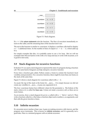 44 Chapter 5. Conditionals and recursion
__main__
countdown
countdown
countdown
countdown
n 3
n 2
n 1
n 0
Figure 5.1: Stack diagram.
If n <= 0 the return statement exits the function. The flow of execution immediately re-
turns to the caller, and the remaining lines of the function don’t run.
The rest of the function is similar to countdown: it displays s and then calls itself to display
s n − 1 additional times. So the number of lines of output is 1 + (n - 1), which adds up
to n.
For simple examples like this, it is probably easier to use a for loop. But we will see
examples later that are hard to write with a for loop and easy to write with recursion, so it
is good to start early.
5.9 Stack diagrams for recursive functions
In Section 3.9, we used a stack diagram to represent the state of a program during a function
call. The same kind of diagram can help interpret a recursive function.
Every time a function gets called, Python creates a frame to contain the function’s local
variables and parameters. For a recursive function, there might be more than one frame on
the stack at the same time.
Figure 5.1 shows a stack diagram for countdown called with n = 3.
As usual, the top of the stack is the frame for __main__. It is empty because we did not
create any variables in __main__ or pass any arguments to it.
The four countdown frames have different values for the parameter n. The bottom of the
stack, where n=0, is called the base case. It does not make a recursive call, so there are no
more frames.
As an exercise, draw a stack diagram for print_n called with s = 'Hello' and n=2. Then
write a function called do_n that takes a function object and a number, n, as arguments, and
that calls the given function n times.
5.10 Infinite recursion
If a recursion never reaches a base case, it goes on making recursive calls forever, and the
program never terminates. This is known as infinite recursion, and it is generally not a
good idea. Here is a minimal program with an infinite recursion:
 