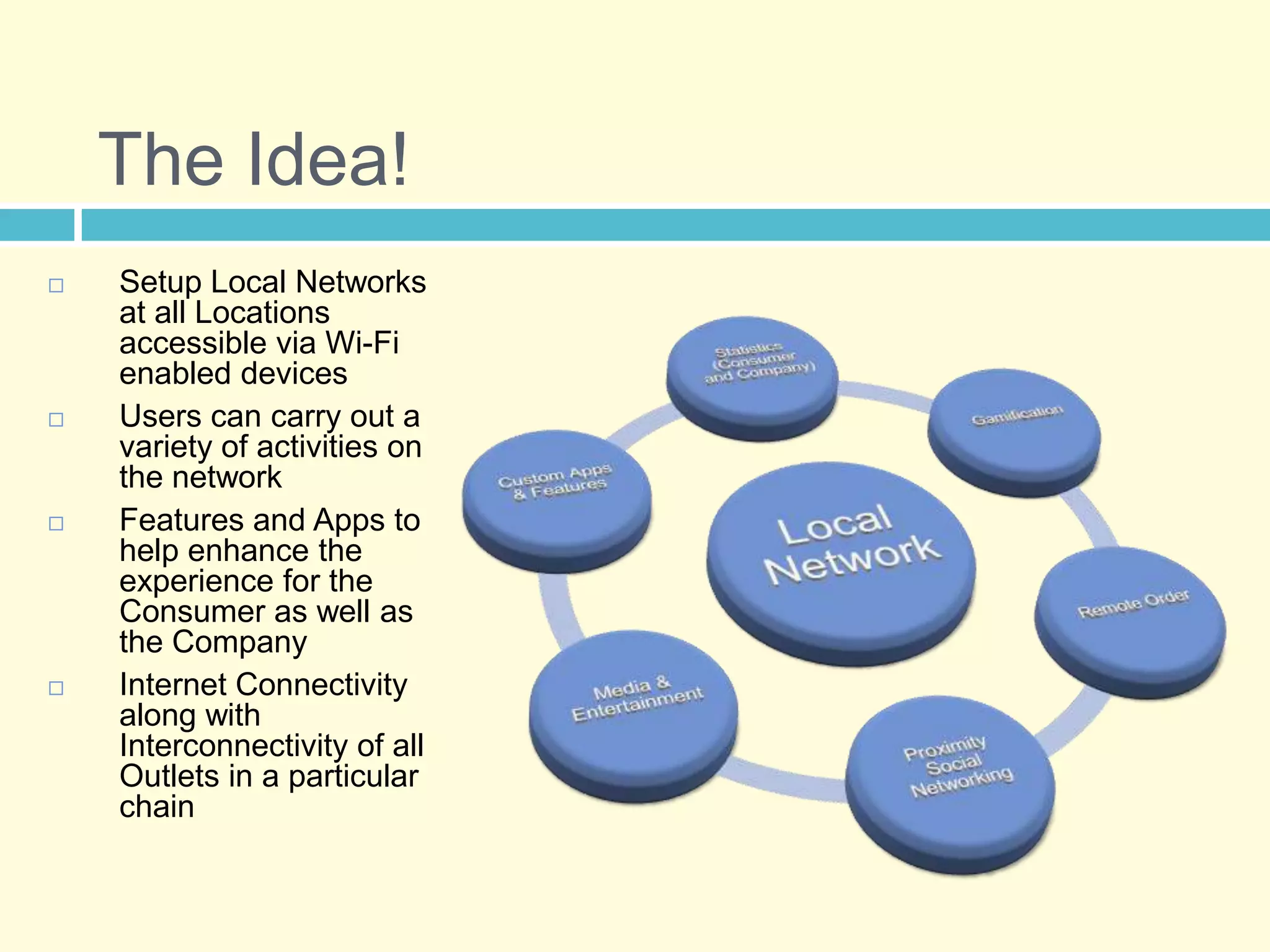The Idea!
   Setup Local Networks
    at all Locations
    accessible via Wi-Fi
    enabled devices
   Users can carry out a
    variety of activities on
    the network
   Features and Apps to
    help enhance the
    experience for the
    Consumer as well as
    the Company
   Internet Connectivity
    along with
    Interconnectivity of all
    Outlets in a particular
    chain
 