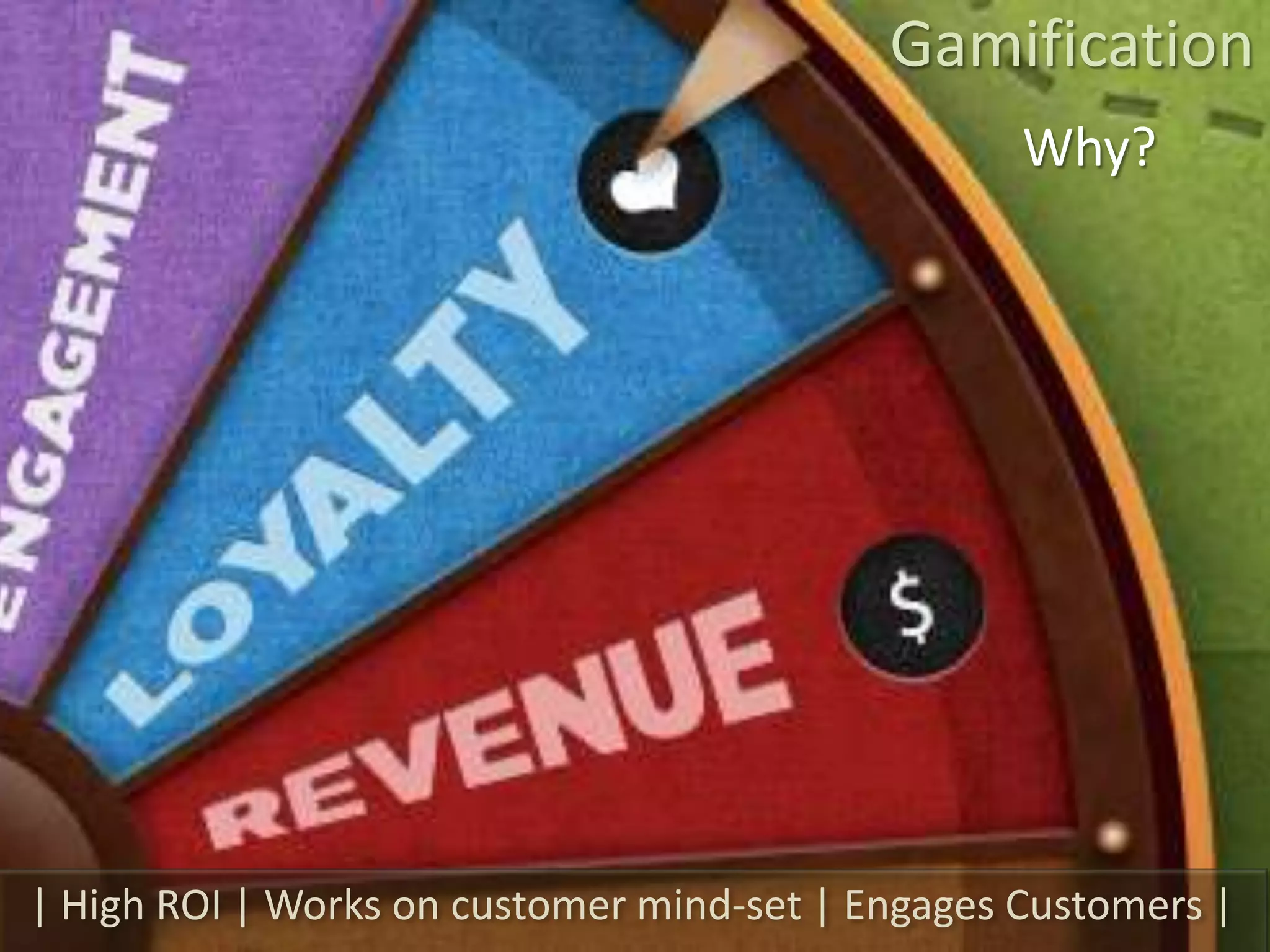 Gamification
                                                  Why?




| High ROI | Works on customer mind-set | Engages Customers |
 