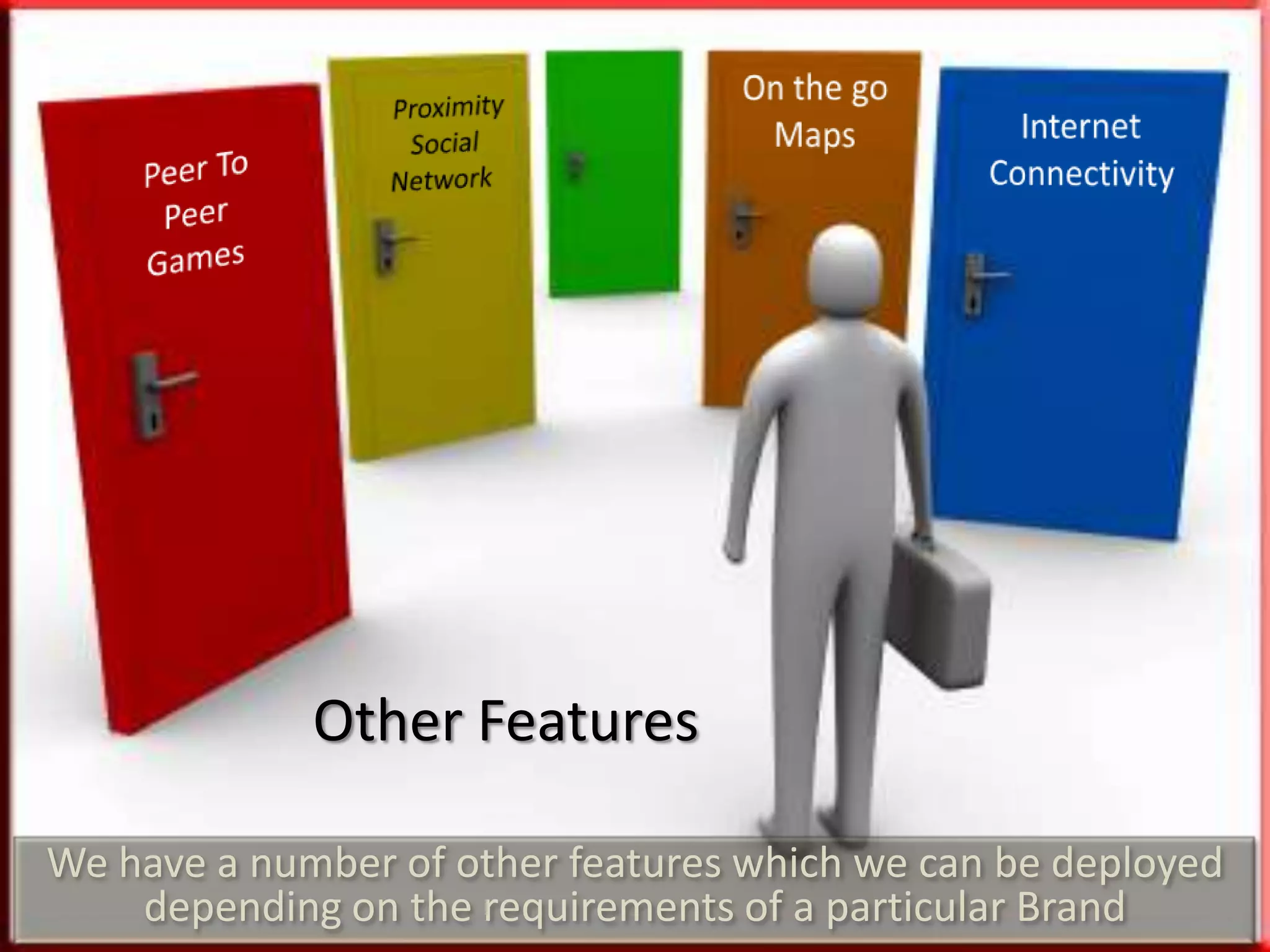 Other Features

We have a number of other features which we can be deployed
    depending on the requirements of a particular Brand
 