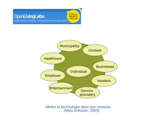 Municipality
                                     Content

Healthcare

                                           Businesses
                     Individual
Employer
                                            Vendors

   Entertainment
                              Service
                             providers


Mettre la technologie dans son contexte
            (Mats Eriksson, 2005)Département des constructions et des technologies de l'information
                                                                   Centre des technologies de l'information

                                                                                     8 mai 2008 - Page 22
 