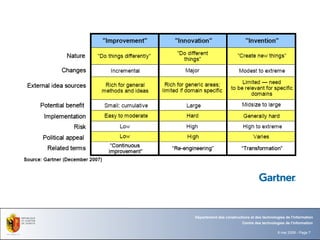 Département des constructions et des technologies de l'information
                          Centre des technologies de l'information

                                              8 mai 2008 - Page 7
 