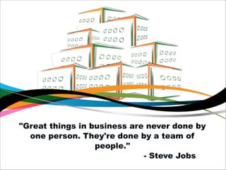 "Great things in business are never done by
one person. They're done by a team of
people." 
- Steve Jobs
 
