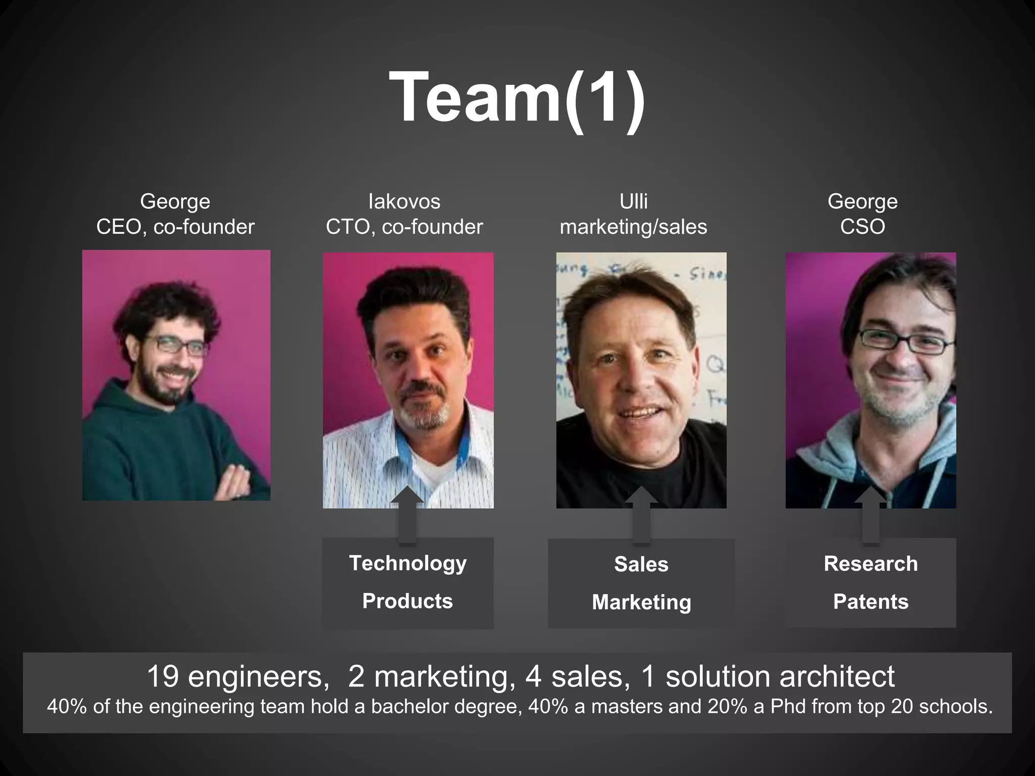 Research
Patents
Sales
Marketing
19 engineers, 2 marketing, 4 sales, 1 solution architect
40% of the engineering team hold a bachelor degree, 40% a masters and 20% a Phd from top 20 schools.
Technology
Products
Team(1)
George
CEO, co-founder
Iakovos
CTO, co-founder
Ulli
marketing/sales
George
CSO
 