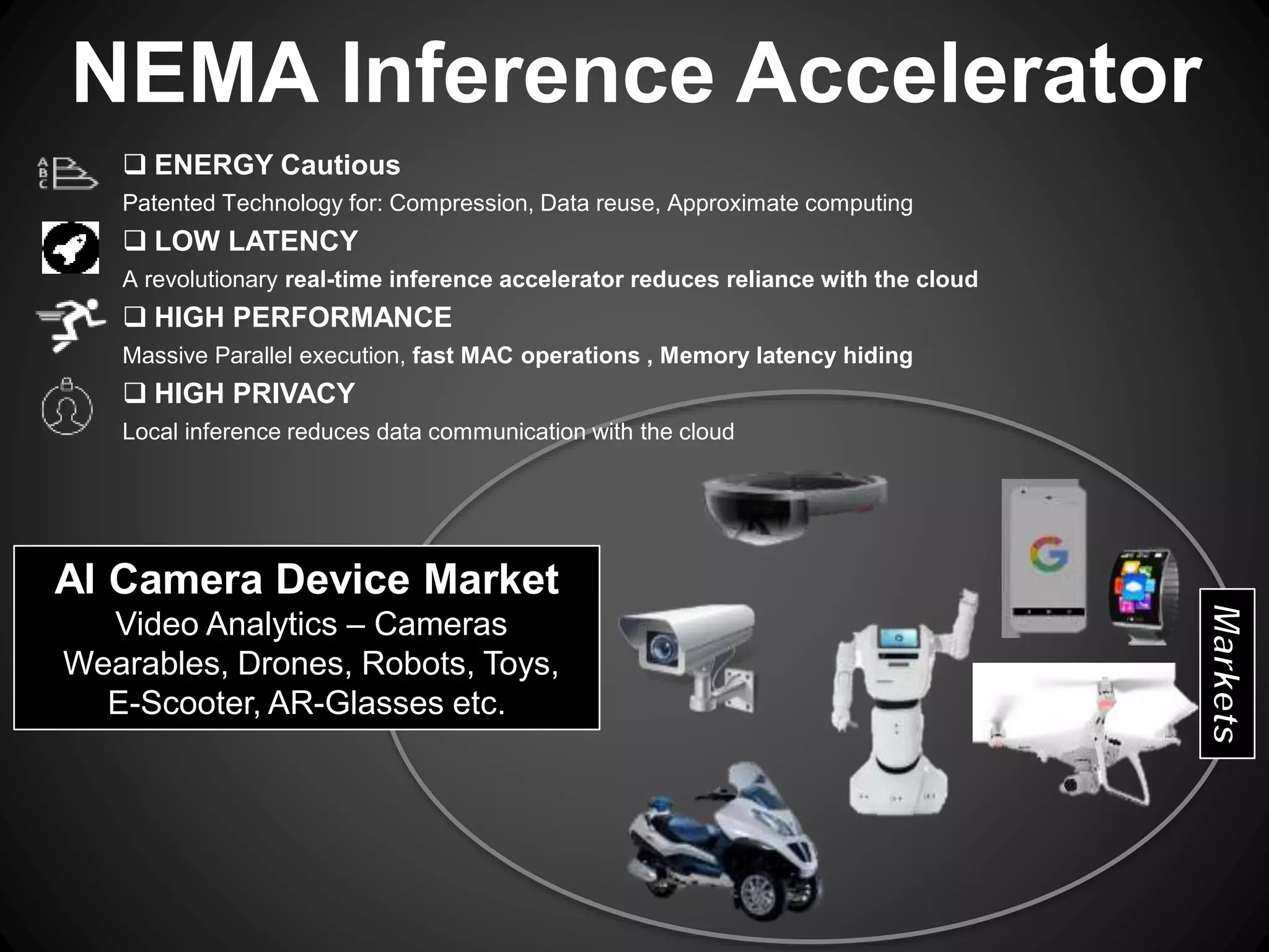 AI Camera Device Market
Video Analytics – Cameras
Wearables, Drones, Robots, Toys,
E-Scooter, AR-Glasses etc.
 ENERGY Cautious
Patented Technology for: Compression, Data reuse, Approximate computing
 LOW LATENCY
A revolutionary real-time inference accelerator reduces reliance with the cloud
 HIGH PERFORMANCE
Massive Parallel execution, fast MAC operations , Memory latency hiding
 HIGH PRIVACY
Local inference reduces data communication with the cloud
NEMA Inference Accelerator
 