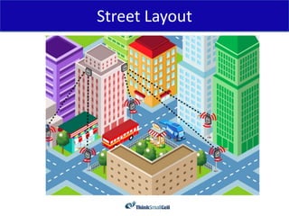 Street Layout
 