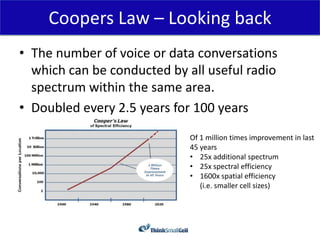 Coopers Law – Looking back
• The number of voice or data conversations
  which can be conducted by all useful radio
  spectrum within the same area.
• Doubled every 2.5 years for 100 years
                             Of 1 million times improvement in last
                             45 years
                             • 25x additional spectrum
                             • 25x spectral efficiency
                             • 1600x spatial efficiency
                                (i.e. smaller cell sizes)
 