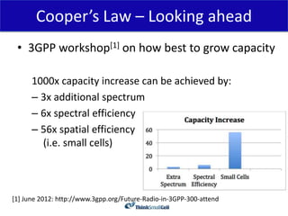 Cooper’s Law – Looking ahead
 • 3GPP workshop[1] on how best to grow capacity

      1000x capacity increase can be achieved by:
      – 3x additional spectrum
      – 6x spectral efficiency
      – 56x spatial efficiency
        (i.e. small cells)



[1] June 2012: http://www.3gpp.org/Future-Radio-in-3GPP-300-attend
 