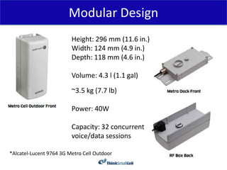 Modular Design
                         Height: 296 mm (11.6 in.)
                         Width: 124 mm (4.9 in.)
       ...