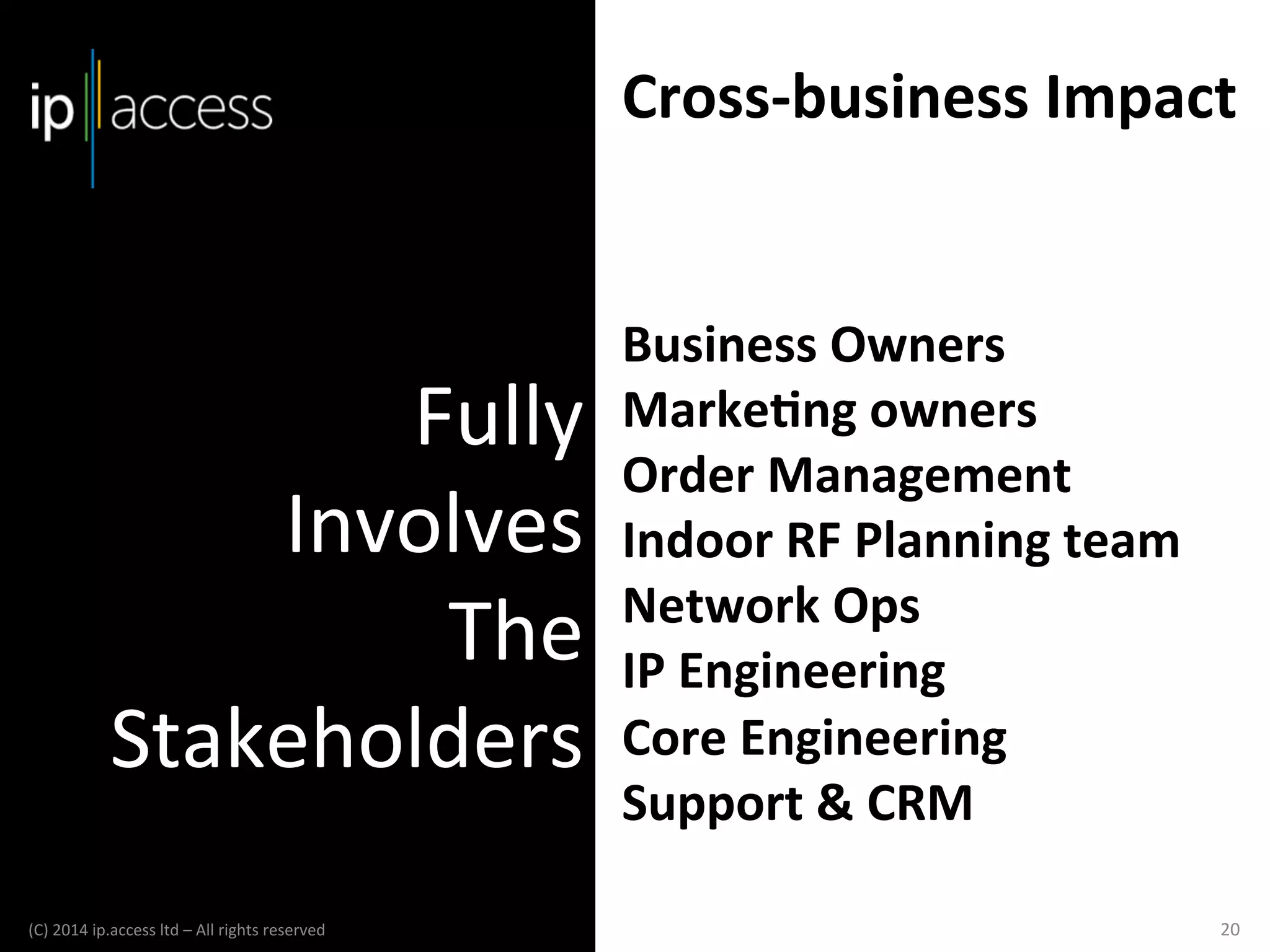 Cross-­‐business	
  Impact	
  

Fully	
  
Involves	
  
The	
  
Stakeholders	
  
(C)	
  2014	
  ip.access	
  ltd	
  –	
  All	
  rights	
  reserved

	
  

	
  	
  

Business	
  Owners	
  
Marke@ng	
  owners	
  
Order	
  Management	
  
Indoor	
  RF	
  Planning	
  team	
  
Network	
  Ops	
  	
  
IP	
  Engineering	
  
Core	
  Engineering	
  
Support	
  &	
  CRM	
  
20	
  

 