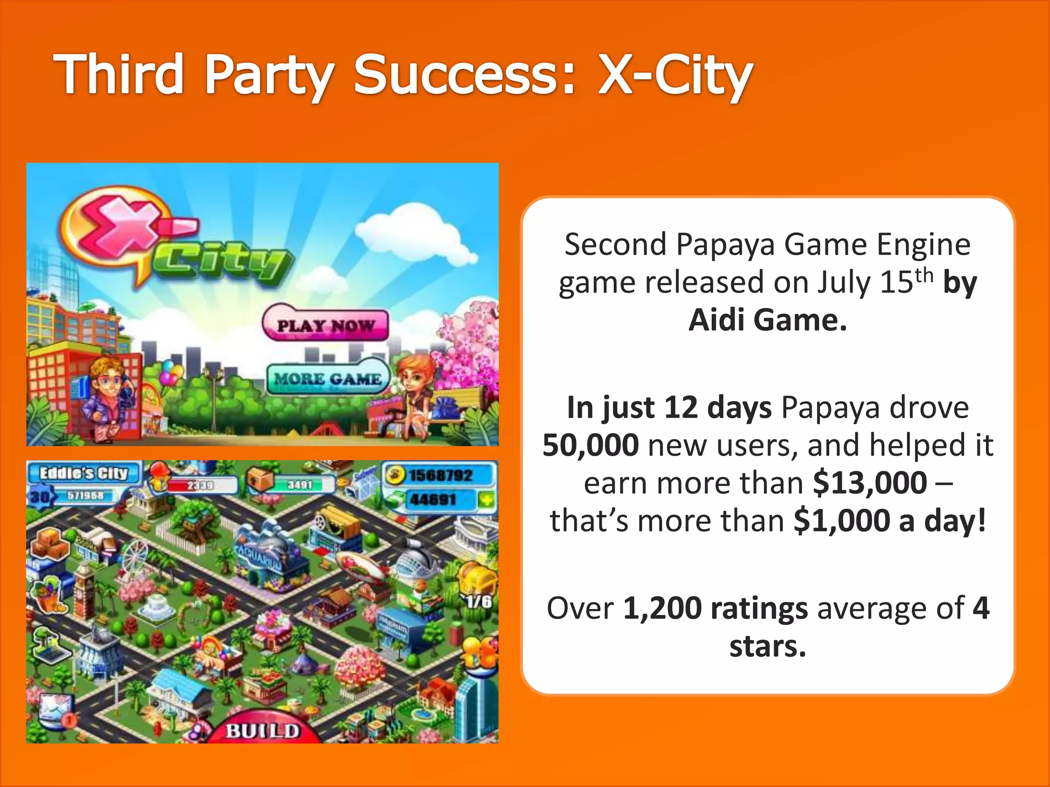 Second Papaya Game Engine
 game released on July 15th by
         Aidi Game.

 In just 12 days Papaya drove
50,000 new users, and helped it
   earn more than $13,000 –
that’s more than $1,000 a day!

Over 1,200 ratings average of 4
            stars.
 