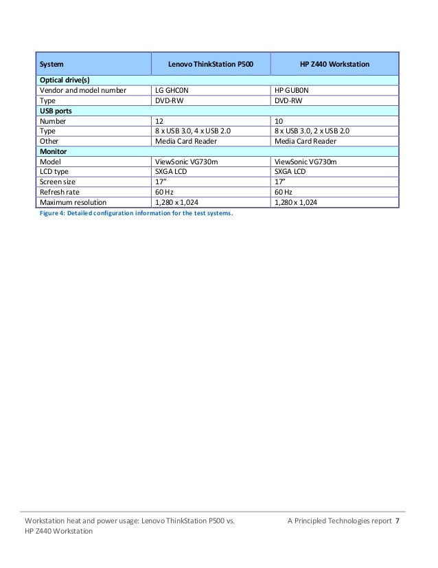 Driver Hp Workstation Z440 Windows Download Driver Hp Workstation Z440 Windows Download