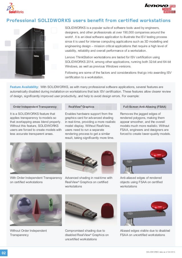 Workstation vs. Desktop PC Make the Right Professional Choice