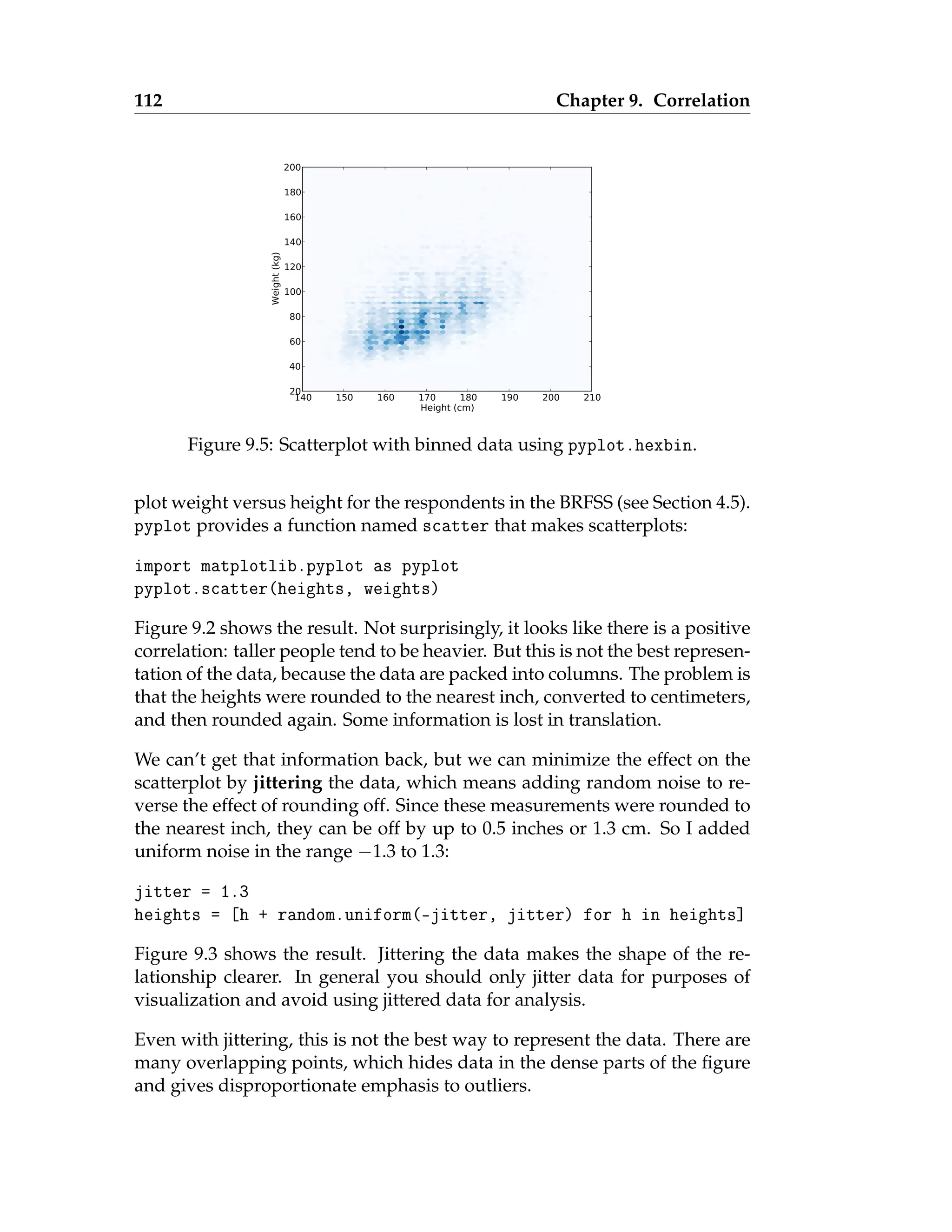 112 Chapter 9. Correlation
140 150 160 170 180 190 200 210
Height (cm)
20
40
60
80
100
120
140
160
180
200
Weight
(kg)
Figure 9.5: Scatterplot with binned data using pyplot.hexbin.
plot weight versus height for the respondents in the BRFSS (see Section 4.5).
pyplot provides a function named scatter that makes scatterplots:
import matplotlib.pyplot as pyplot
pyplot.scatter(heights, weights)
Figure 9.2 shows the result. Not surprisingly, it looks like there is a positive
correlation: taller people tend to be heavier. But this is not the best represen-
tation of the data, because the data are packed into columns. The problem is
that the heights were rounded to the nearest inch, converted to centimeters,
and then rounded again. Some information is lost in translation.
We can’t get that information back, but we can minimize the effect on the
scatterplot by jittering the data, which means adding random noise to re-
verse the effect of rounding off. Since these measurements were rounded to
the nearest inch, they can be off by up to 0.5 inches or 1.3 cm. So I added
uniform noise in the range −1.3 to 1.3:
jitter = 1.3
heights = [h + random.uniform(-jitter, jitter) for h in heights]
Figure 9.3 shows the result. Jittering the data makes the shape of the re-
lationship clearer. In general you should only jitter data for purposes of
visualization and avoid using jittered data for analysis.
Even with jittering, this is not the best way to represent the data. There are
many overlapping points, which hides data in the dense parts of the figure
and gives disproportionate emphasis to outliers.
 
