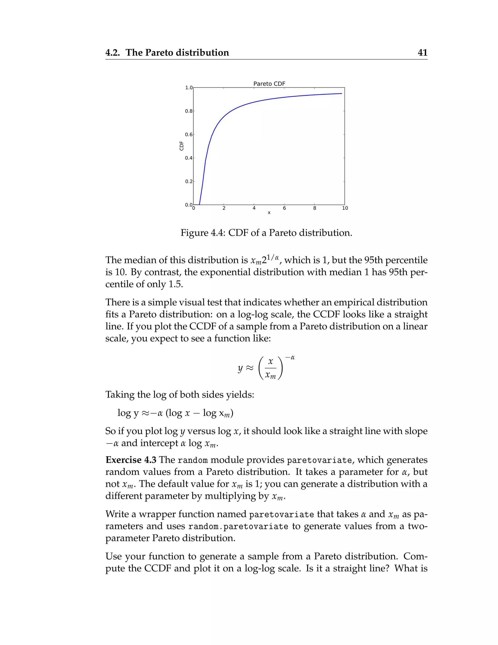 4.2. The Pareto distribution 41
0 2 4 6 8 10
x
0.0
0.2
0.4
0.6
0.8
1.0
CDF
Pareto CDF
Figure 4.4: CDF of a Pareto distribution.
The median of this distribution is xm21/α, which is 1, but the 95th percentile
is 10. By contrast, the exponential distribution with median 1 has 95th per-
centile of only 1.5.
There is a simple visual test that indicates whether an empirical distribution
fits a Pareto distribution: on a log-log scale, the CCDF looks like a straight
line. If you plot the CCDF of a sample from a Pareto distribution on a linear
scale, you expect to see a function like:
y ≈

x
xm
−α
Taking the log of both sides yields:
log y ≈−α (log x − log xm)
So if you plot log y versus log x, it should look like a straight line with slope
−α and intercept α log xm.
Exercise 4.3 The random module provides paretovariate, which generates
random values from a Pareto distribution. It takes a parameter for α, but
not xm. The default value for xm is 1; you can generate a distribution with a
different parameter by multiplying by xm.
Write a wrapper function named paretovariate that takes α and xm as pa-
rameters and uses random.paretovariate to generate values from a two-
parameter Pareto distribution.
Use your function to generate a sample from a Pareto distribution. Com-
pute the CCDF and plot it on a log-log scale. Is it a straight line? What is
 