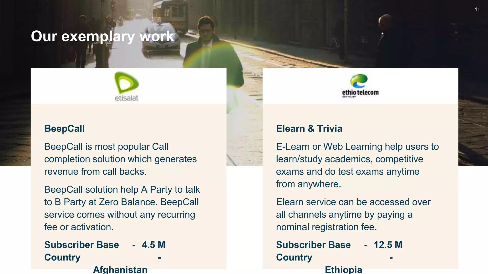 11
Our exemplary work
BeepCall
BeepCall is most popular Call
completion solution which generates
revenue from call backs.
BeepCall solution help A Party to talk
to B Party at Zero Balance. BeepCall
service comes without any recurring
fee or activation.
Subscriber Base - 4.5 M
Country -
Afghanistan
Elearn & Trivia
E-Learn or Web Learning help users to
learn/study academics, competitive
exams and do test exams anytime
from anywhere.
Elearn service can be accessed over
all channels anytime by paying a
nominal registration fee.
Subscriber Base - 12.5 M
Country -
Ethiopia
 