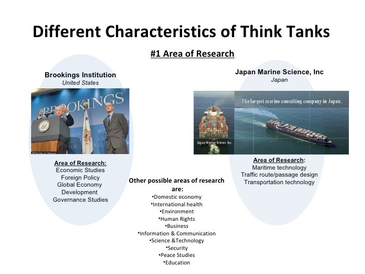 Think tank