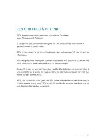 AACC - 2013 - 11
Les chiffres à retenir :
69 % des personnes interrogées ont une adresse Facebook 	
(dont 8% qui en ont 2 et plus)
Si l’ensemble des personnes interrogées ont une adresse mail, 37% en ont 2
(professionnelle et personnelle)
31 % ont en revanche minimum 3 adresses mail, soit presque 1/3 des personnes
interrogées.
62 % des personnes interrogées donnent une adresse mail spécifique ou dédiée lors
de leur inscription à une newsletter ou à un site de marque
Seules 15 % des personnes interrogées modifient la réalité lors de leur inscription à
une newsletter ou à un site de marque. Gérer les informations reçues par mail, oui,
mentir sur son identité, non…
39 % des personnes interrogées ont déjà trouvé utile de donner des informations
privées à une marque mais 75 % trouvent très utile de savoir ce que les marques
font des données qu’elles récupèrent.
 