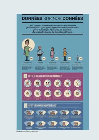 AACC - 2013 - 27
Réalisée par Demos (extraits)
 