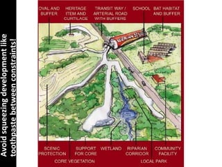 Avoidsqueezingdevelopmentlike
toothpastebetweenconstraints!
 