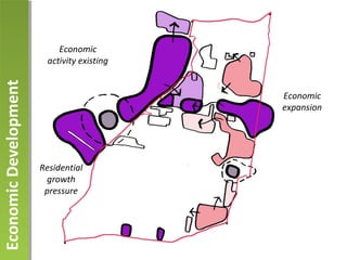 EconomicDevelopment
Economic
activity existing
Economic
expansion
Residential
growth
pressure
 