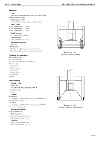 Page 29
Figure a-a. Plug
(Sealing surface RPTFE)
Figure a-b. Plug
(Sealing surface welding Stellite)
NO. TT2018-01-0803 THINKTANK PROCESS MANAGEMENT
Actuator
Type
Single-acting diaphragm actuator, Spring type piston actuator,
Double acting piton actuator
Diaphragm material
Cloth embedded nylon and ethylene propylene rubber
Spring range
• 20 to 100 kPa(0.2 to 1.0 kgf/cm2)
• 40 to 200 kPa(0.4 to 2.0 kgf/cm2)
• 80 to 240 kPa(0.8 to 2.4 kgf/cm2)
Supply pressure
0.14, 0.16, 0.28, 0.4, 0.5 Mpa
Air connection
Rc1/4 or 1/4NPT internal thread
Ambient temperature
-30 to 70℃
Valve action
• FO: Air to close(Direct action actuator is combined.)
• FC: Air to open(Reverse action actuator is combined.)
Optional accessories
• P/P or I/P Positioner
• Air filter regulator
• Top-mounted or Side-mounted Handwheel
• Limit switch
• Solenoid valve
• Motion transmitter
• Booster relay
• Lock-up valve
• Air lock relay
• Others
Performance
Rated Cv value
Refer to table 1.
Flow characteristics (Refer to table 2)
• Equal percentage
• Linear
Leakage
• Metal Seat
According to ANSI B16.104 IV, leakage less than 0.01% of
maximum valve capacity.
• Soft Seat
According to ANSI B16.104 VI, leakage less than 0.00001%
of maximum valve capacity.
Inherent rangeability
• 50:1 (Optional 75:1)
Hysteresis error
• Without positioner: Within 3% F.S.
• With positioner: Within 1% F.S.
Linearity
Without positioner: Within ±5% F.S.
With positioner: Within ±1% F.S.
 