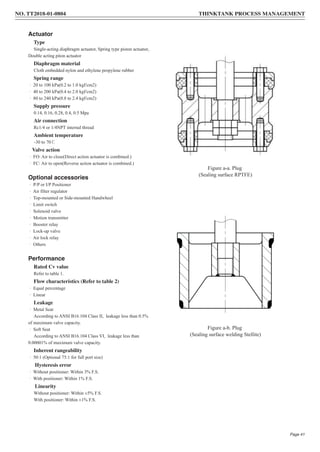 Actuator
Type
Single-acting diaphragm actuator, Spring type piston actuator,
Double acting piton actuator
Diaphragm material
Cloth embedded nylon and ethylene propylene rubber
Spring range
· 20 to 100 kPa(0.2 to 1.0 kgf/cm2)
· 40 to 200 kPa(0.4 to 2.0 kgf/cm2)
· 80 to 240 kPa(0.8 to 2.4 kgf/cm2)
Supply pressure
0.14, 0.16, 0.28, 0.4, 0.5 Mpa
Air connection
Rc1/4 or 1/4NPT internal thread
Ambient temperature
-30 to 70℃
Valve action
· FO: Air to close(Direct action actuator is combined.)
· FC: Air to open(Reverse action actuator is combined.)
Optional accessories
· P/P or I/P Positioner
· Air filter regulator
· Top-mounted or Side-mounted Handwheel
· Limit switch
· Solenoid valve
· Motion transmitter
· Booster relay
· Lock-up valve
· Air lock relay
· Others
Performance
Rated Cv value
Refer to table 1.
Flow characteristics (Refer to table 2)
· Equal percentage
· Linear
Leakage
· Metal Seat
According to ANSI B16.104 Class II, leakage less than 0.5%
of maximum valve capacity.
· Soft Seat
According to ANSI B16.104 Class VI, leakage less than
0.00001% of maximum valve capacity.
Inherent rangeability
· 50:1 (Optional 75:1 for full port size)
Hysteresis error
· Without positioner: Within 3% F.S.
· With positioner: Within 1% F.S.
Linearity
Without positioner: Within ±5% F.S.
With positioner: Within ±1% F.S.
Figure a-a. Plug
(Sealing surface RPTFE)
Figure a-b. Plug
(Sealing surface welding Stellite)
NO. TT2018-01-0804 THINKTANK PROCESS MANAGEMENT
Page 41
 