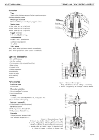Actuator
Type
Single-acting diaphragm actuator, Spring type piston actuator,
Double acting piton actuator
Diaphragm material
Cloth embedded nylon and ethylene propylene rubber
Spring range
• 20 to 100 kPa(0.2 to 1.0 kgf/cm2)
• 40 to 200 kPa(0.4 to 2.0 kgf/cm2)
• 80 to 240 kPa(0.8 to 2.4 kgf/cm2)
Supply pressure
0.14, 0.16, 0.28, 0.4, 0.5 Mpa
Air connection
Rc1/4 or 1/4NPT internal thread
Ambient temperature
-30 to 70℃
Valve action
• FO: Air to close(Direct action actuator is combined.)
• FC: Air to open(Reverse action actuator is combined.)
Optional accessories
• P/P or I/P Positioner
• Air filter regulator
• Top-mounted or Side-mounted Handwheel
• Limit switch
• Solenoid valve
• Motion transmitter
• Booster relay
• Lock-up valve
• Air lock relay
• Others
Performance
Rated Cv value
Refer to table 1.
Flow characteristics
• Approximate Equal percentage
• Approximate Linear
Leakage
According to IEC 60534-4:2006 Class III, leakage less than
0.1% of maximum valve capacity.
Inherent rangeability
• 25:1 (Optional 50:1 for full port size)
Hysteresis error
• Without positioner: Within 3% F.S.
• With positioner: Within 1% F.S.
Linearity
Without positioner: Within ±5% F.S.
With positioner: Within ±1% F.S.
Figure 2-1 Extension Bonnet Type 1
1. Body 2. Seat Gasket 3. Seat 4. Plug 5. Lower Cage
6. Sealing 7. Upper Cage 8. Sealing 9. Extension Bonnet
Figure 2-2 Extension Bonnet Type 2
1. Body 2. Seat Gasket 3. Seat 4. Plug 5. Lower Cage
6. Sealing 7. Upper Cage 8. Sealing 9. Extension Bonnet
10. One-way Sealing 11. Extension Bonnet 12. Sealing
13. Welding Plate 14. Connect Flange 15. Inspection Hole
16. Packing 17. Spacer 18. Screw 19. Pressure Plate
NO. TT2018-01-0806 THINKTANK PROCESS MANAGEMENT
Page 63
 