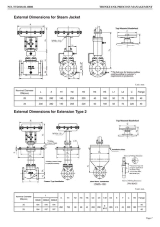 Unit: mm
Unit: mm
External Dimensions for Steam Jacket
External Dimensions for Extension Type 2
Nominal Diameter
DN(mm)
L A H1 H2 H3 H5 H6 L1 L2 C Flange
20 230 282 140 258 220 45 180 50 70 220 40
25 230 282 140 258 220 50 180 50 70 220 40
Nominal Diameter
DN(mm)
L
A H1 H2 H3 H5 D3 D4 n-M D5 X Y C H6 Flange
150LB 300LB 600LB
20 184 194 194
282 700 58 69 42 260 290
8-
M12
285 2.5 45 220 180
40
25 184 197 197 40
NO. TT2018-01-0800 THINKTANK PROCESS MANAGEMENT
Page 7
 