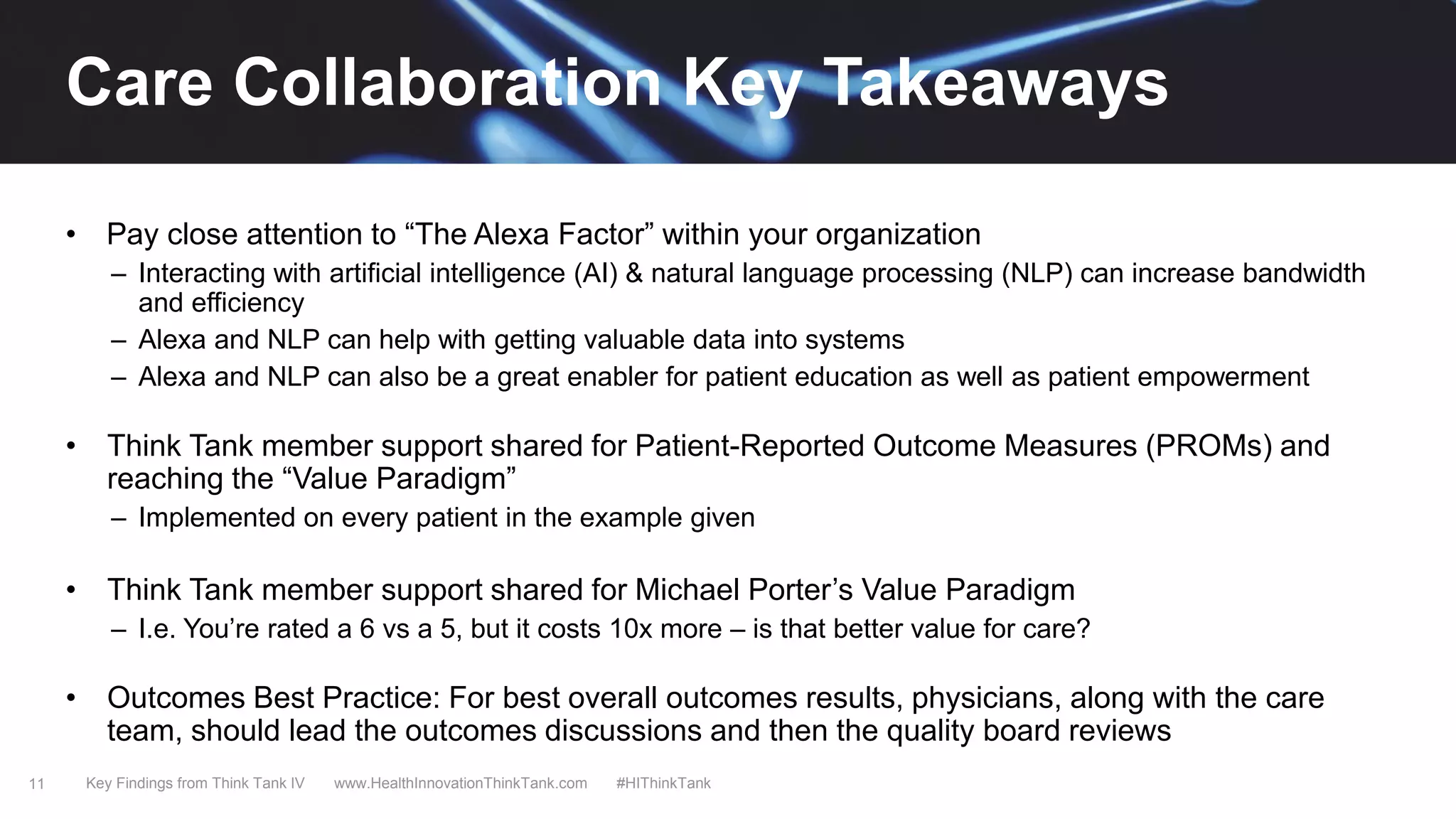 11
• Pay close attention to “The Alexa Factor” within your organization
– Interacting with artificial intelligence (AI) & natural language processing (NLP) can increase bandwidth
and efficiency
– Alexa and NLP can help with getting valuable data into systems
– Alexa and NLP can also be a great enabler for patient education as well as patient empowerment
• Think Tank member support shared for Patient-Reported Outcome Measures (PROMs) and
reaching the “Value Paradigm”
– Implemented on every patient in the example given
• Think Tank member support shared for Michael Porter’s Value Paradigm
– I.e. You’re rated a 6 vs a 5, but it costs 10x more – is that better value for care?
• Outcomes Best Practice: For best overall outcomes results, physicians, along with the care
team, should lead the outcomes discussions and then the quality board reviews
Key Findings from Think Tank IV www.HealthInnovationThinkTank.com #HIThinkTank
Care Collaboration Key Takeaways
 
