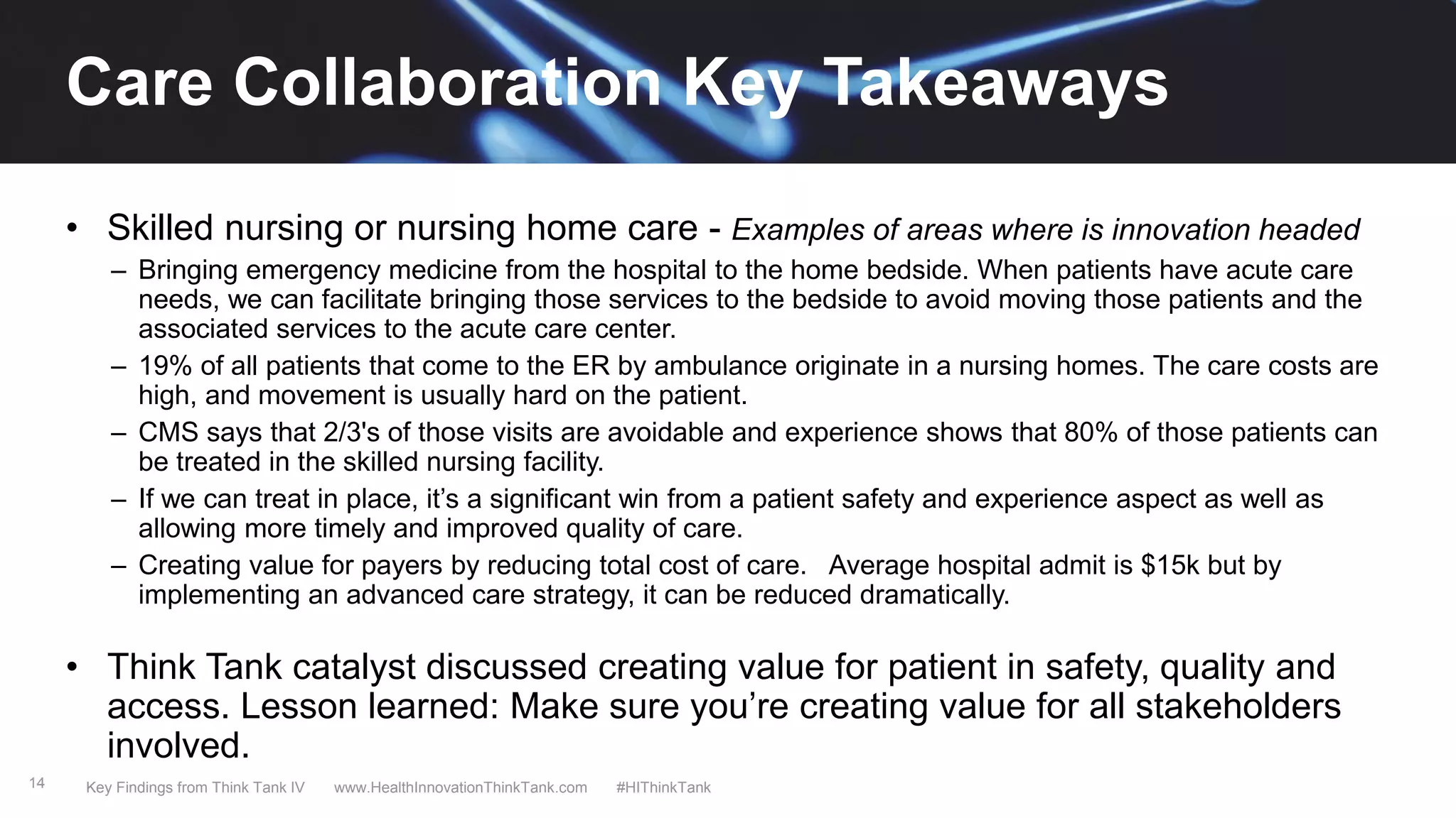14
• Skilled nursing or nursing home care - Examples of areas where is innovation headed
– Bringing emergency medicine from the hospital to the home bedside. When patients have acute care
needs, we can facilitate bringing those services to the bedside to avoid moving those patients and the
associated services to the acute care center.
– 19% of all patients that come to the ER by ambulance originate in a nursing homes. The care costs are
high, and movement is usually hard on the patient.
– CMS says that 2/3's of those visits are avoidable and experience shows that 80% of those patients can
be treated in the skilled nursing facility.
– If we can treat in place, it’s a significant win from a patient safety and experience aspect as well as
allowing more timely and improved quality of care.
– Creating value for payers by reducing total cost of care. Average hospital admit is $15k but by
implementing an advanced care strategy, it can be reduced dramatically.
• Think Tank catalyst discussed creating value for patient in safety, quality and
access. Lesson learned: Make sure you’re creating value for all stakeholders
involved.
Key Findings from Think Tank IV www.HealthInnovationThinkTank.com #HIThinkTank
Care Collaboration Key Takeaways
 