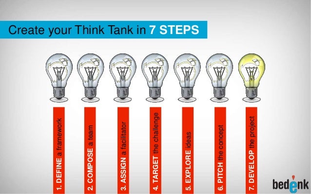 Think Tank Strategy Examples – Chatham House – QYIDH