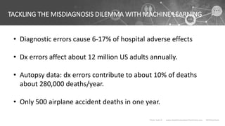 TACKLING THE MISDIAGNOSIS DILEMMA WITH MACHINE LEARNING
• Diagnostic errors cause 6-17% of hospital adverse effects
• Dx e...
