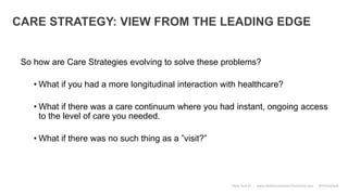 CARE STRATEGY: VIEW FROM THE LEADING EDGE
Think Tank VI www.HealthInnovationThinkTank.com #HIThinkTank
So how are Care Str...
