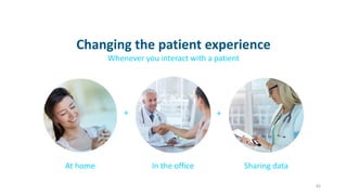 89
Patient Engagement Strategies That Work
20 years’ experience…
 